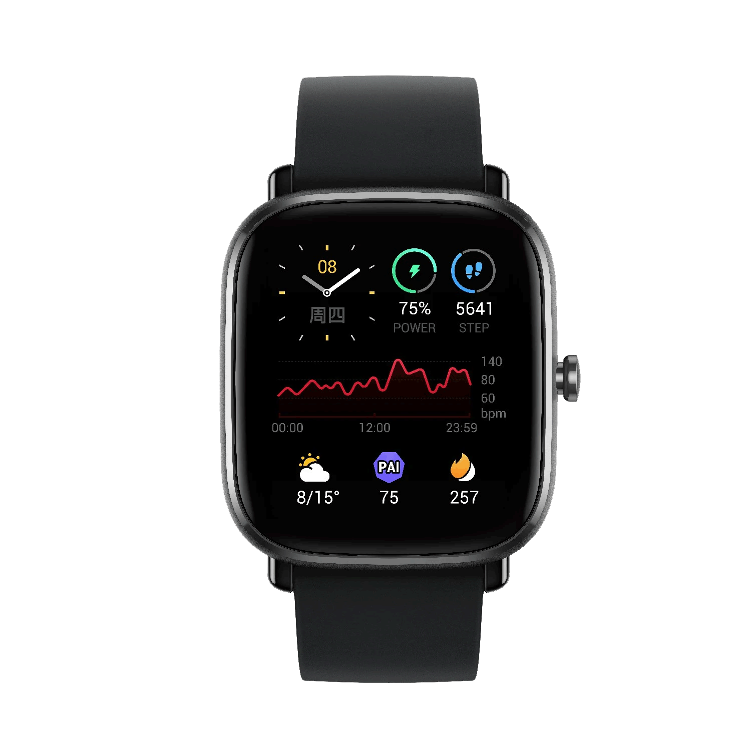 Amazfit amazon brand sale