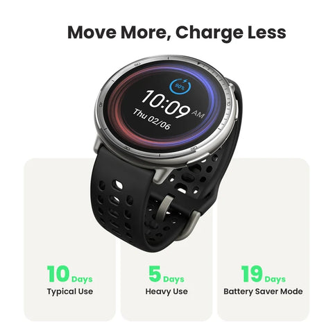 Amazfit Active 2