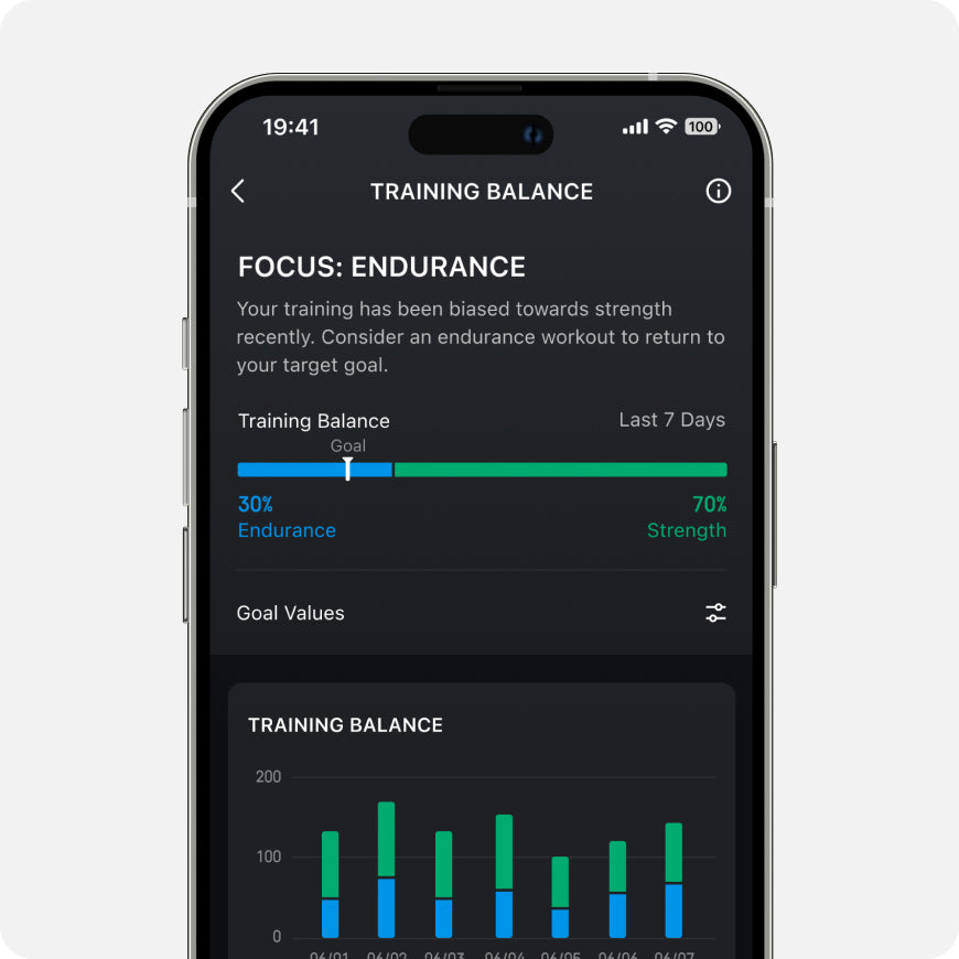 Training Balance