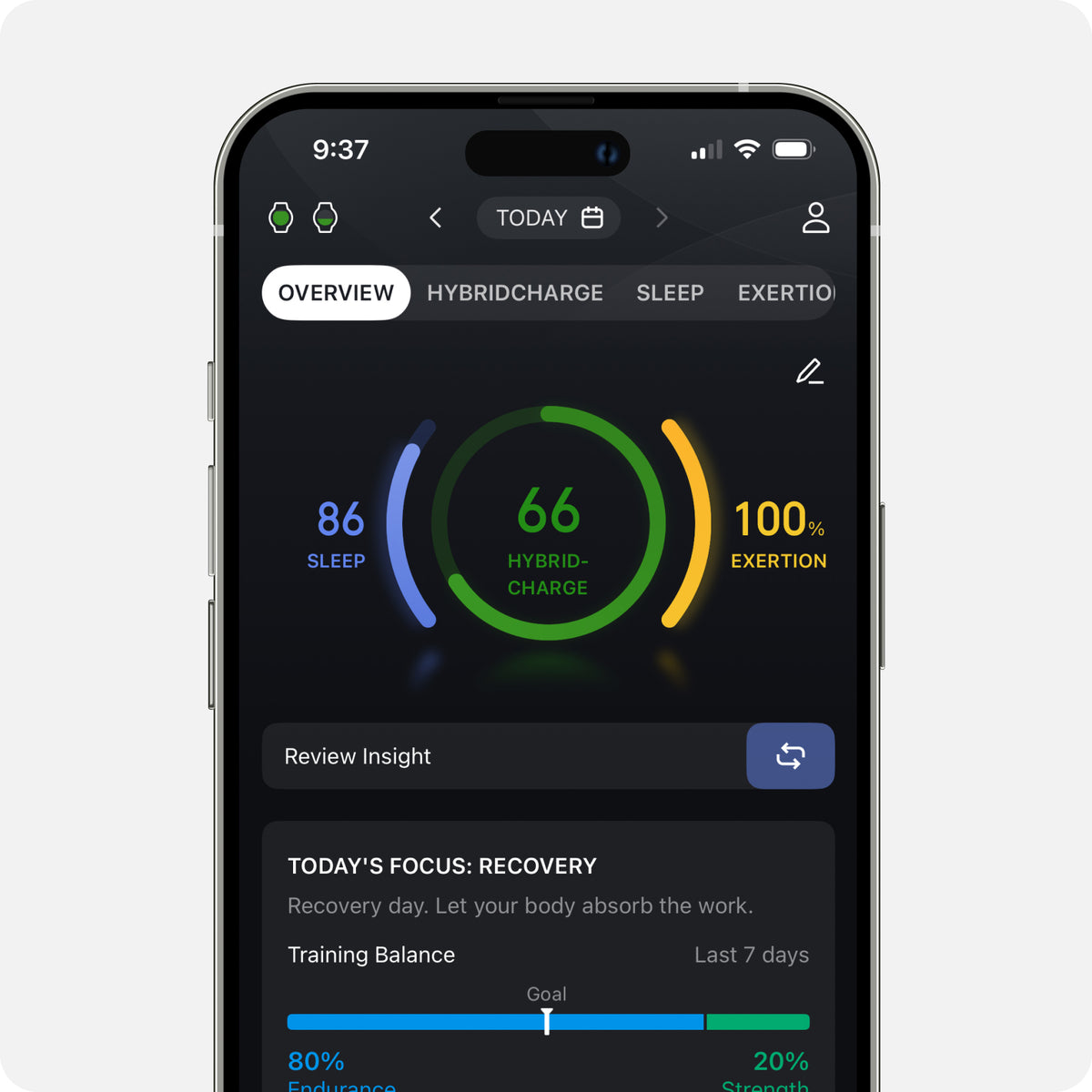 HybridCharge – Inteligentna analiza energii