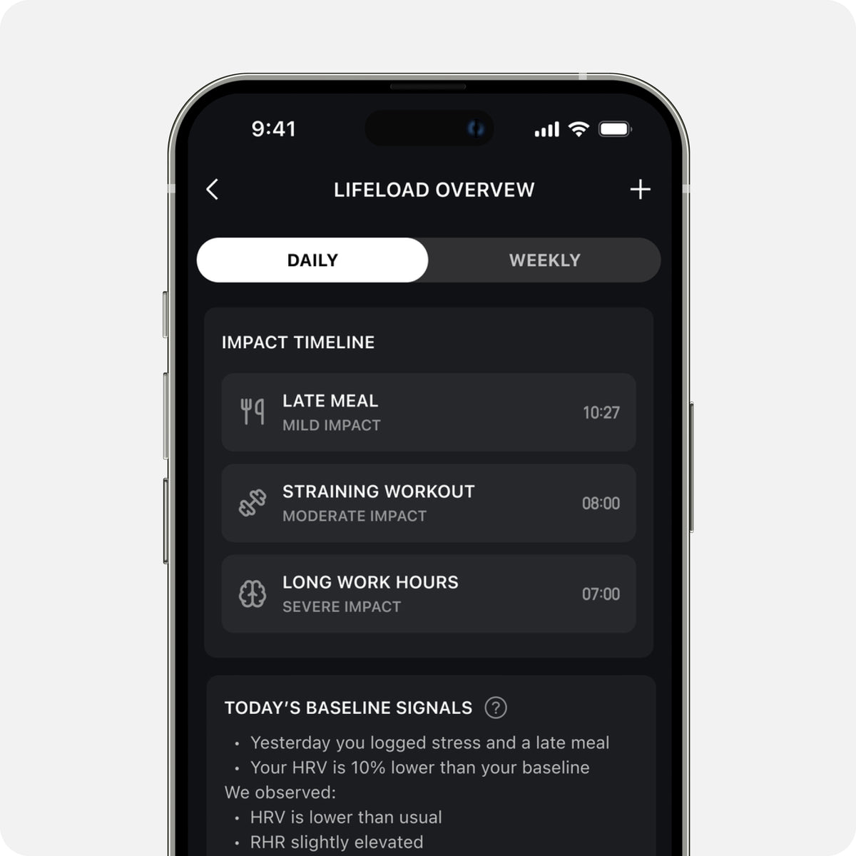 LifeLoad