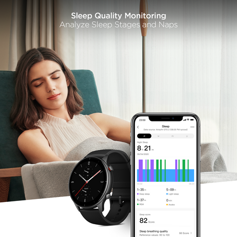 Amazfit gtr 2e specification hotsell