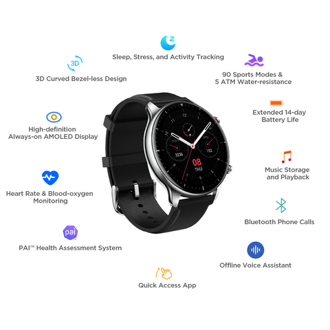 Amazfit GTS 2e, Amazfit GTR 2e With Blood Oxygen Monitoring, 90 Sports  Modes Launched