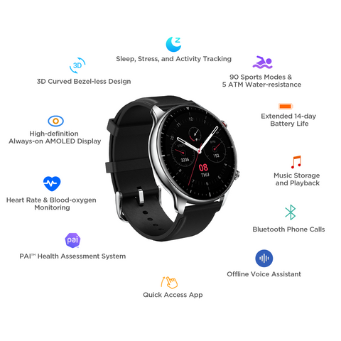 Amazfit GTR 2 Amazfit eu